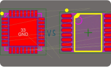 Sparen Sie Platz auf Ihrer Leiterplatte: Tipps für den Einstieg in das kompakte PCB-Design