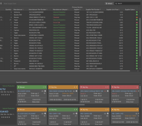 Altium Main Image