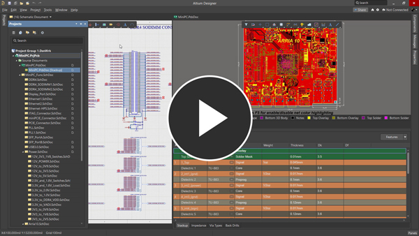 Altium Main Image